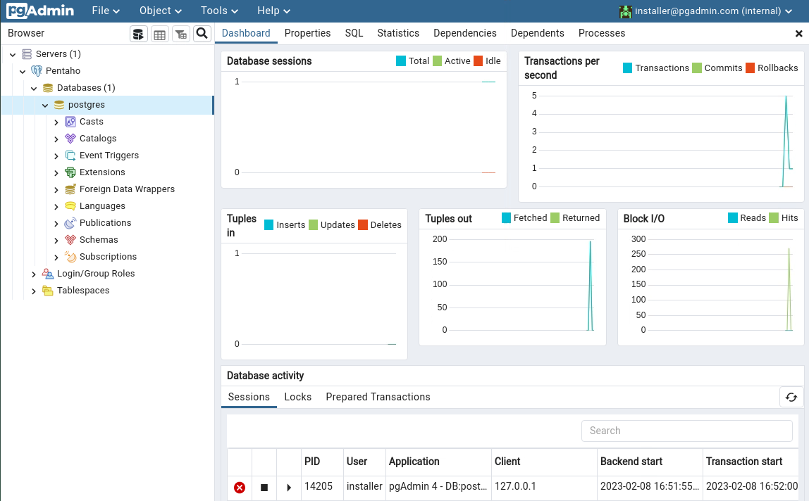 pgAdmin 4 main UI window